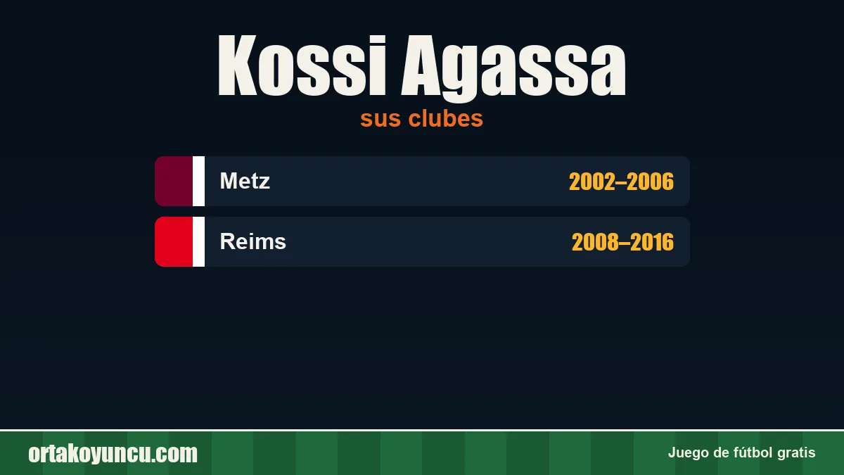Kossi Agassa: clubes y años