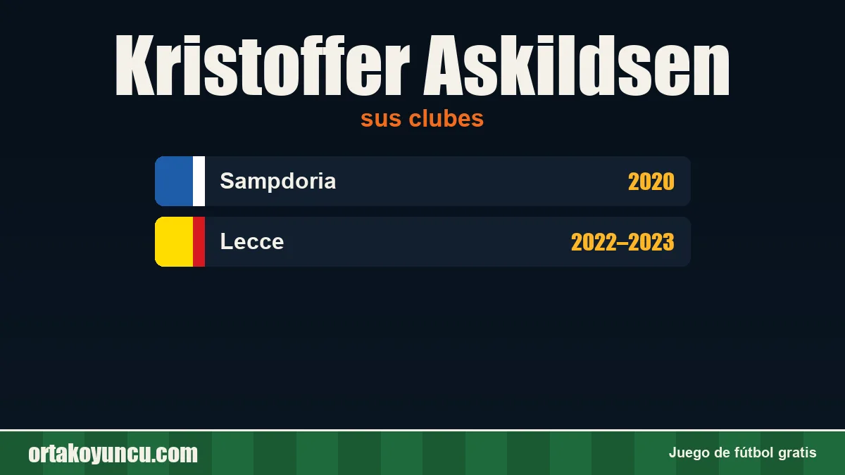 Kristoffer Askildsen: clubes y años