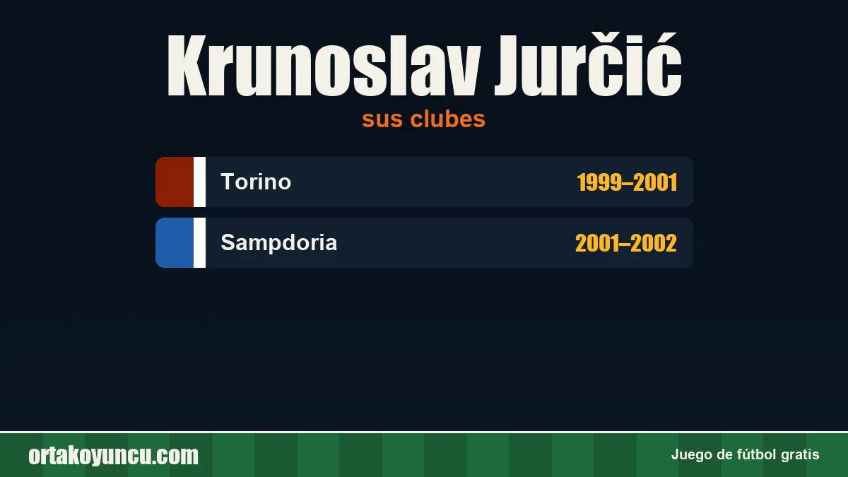 Krunoslav Jurčić: clubes y años