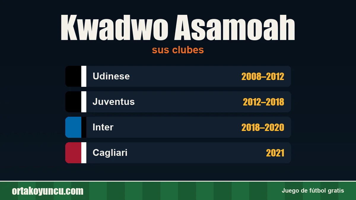 Kwadwo Asamoah: clubes y años