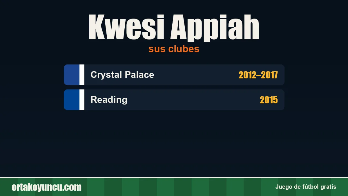 Kwesi Appiah: clubes y años