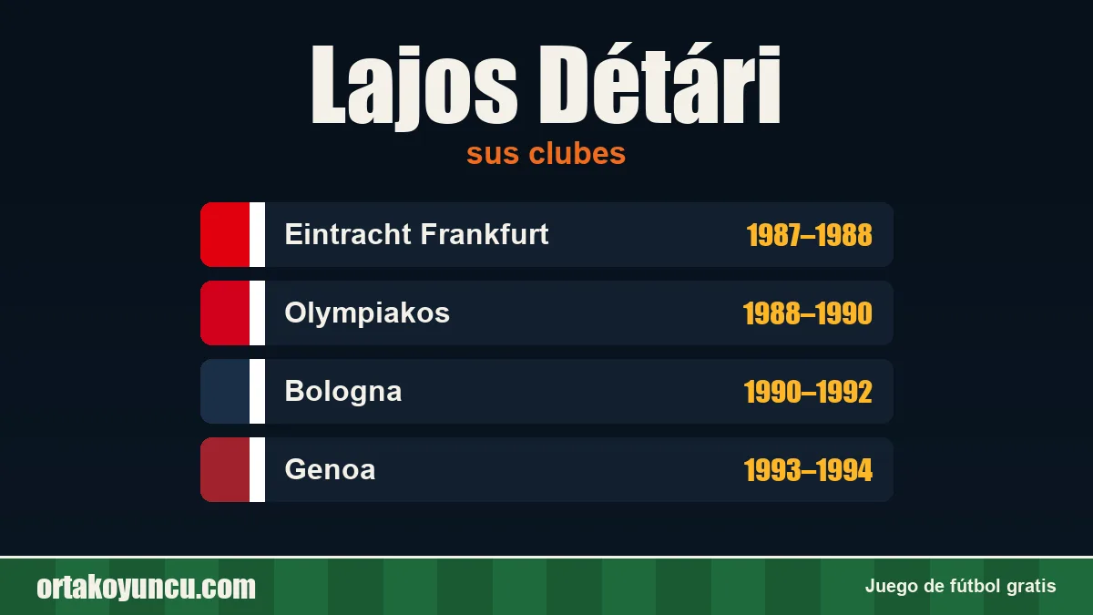 Lajos Détári: clubes y años