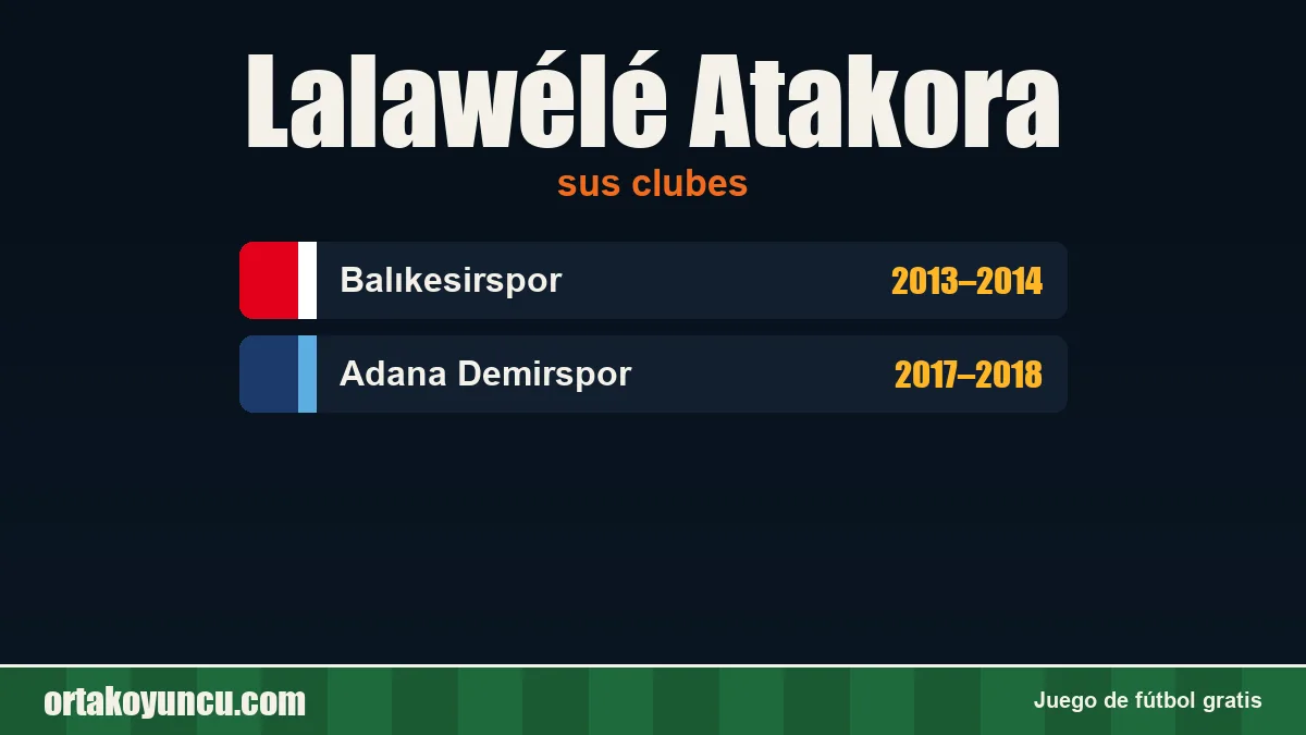 Lalawélé Atakora: clubes y años