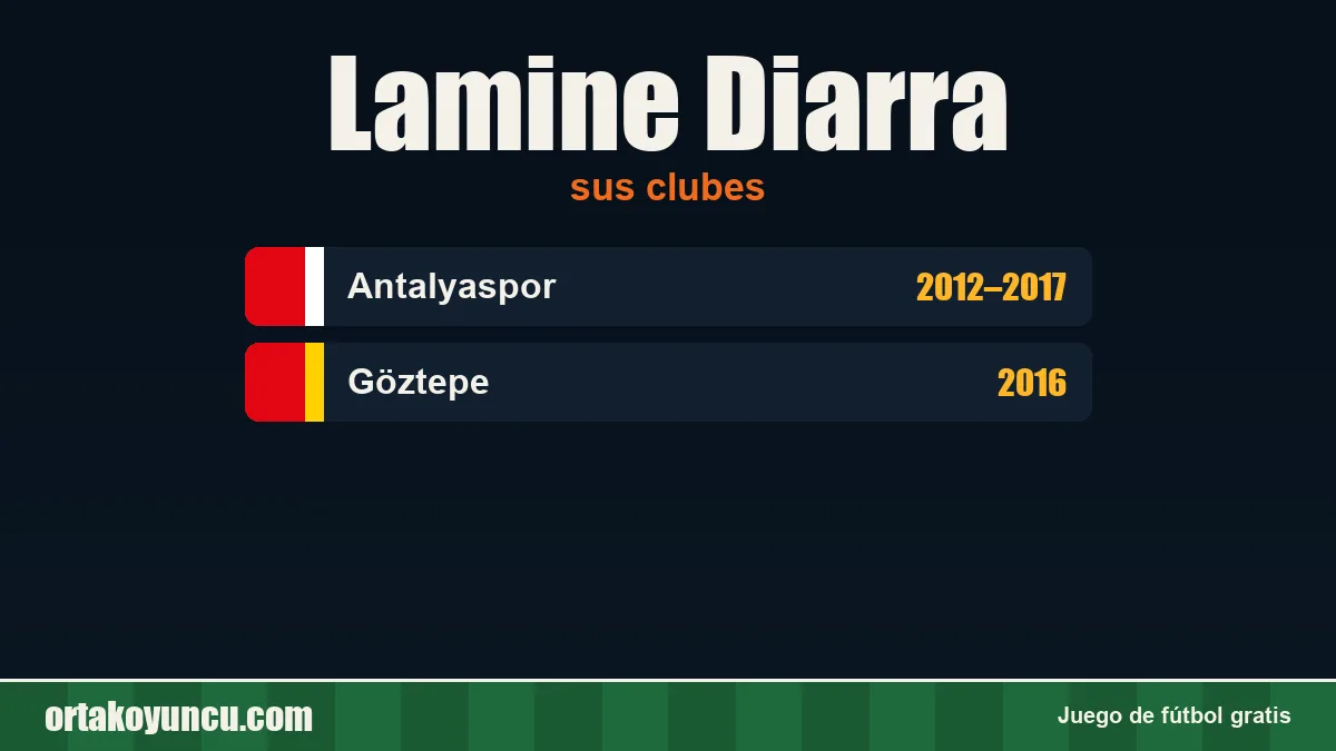 Lamine Diarra: clubes y años