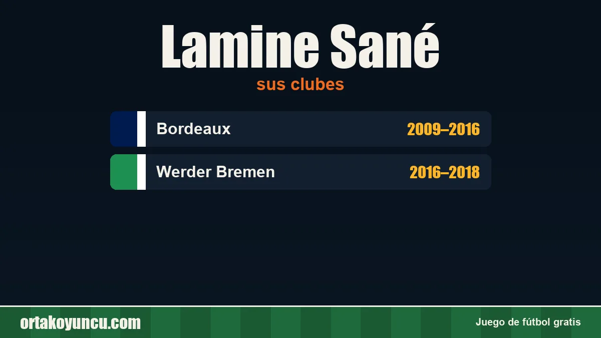 Lamine Sané: clubes y años