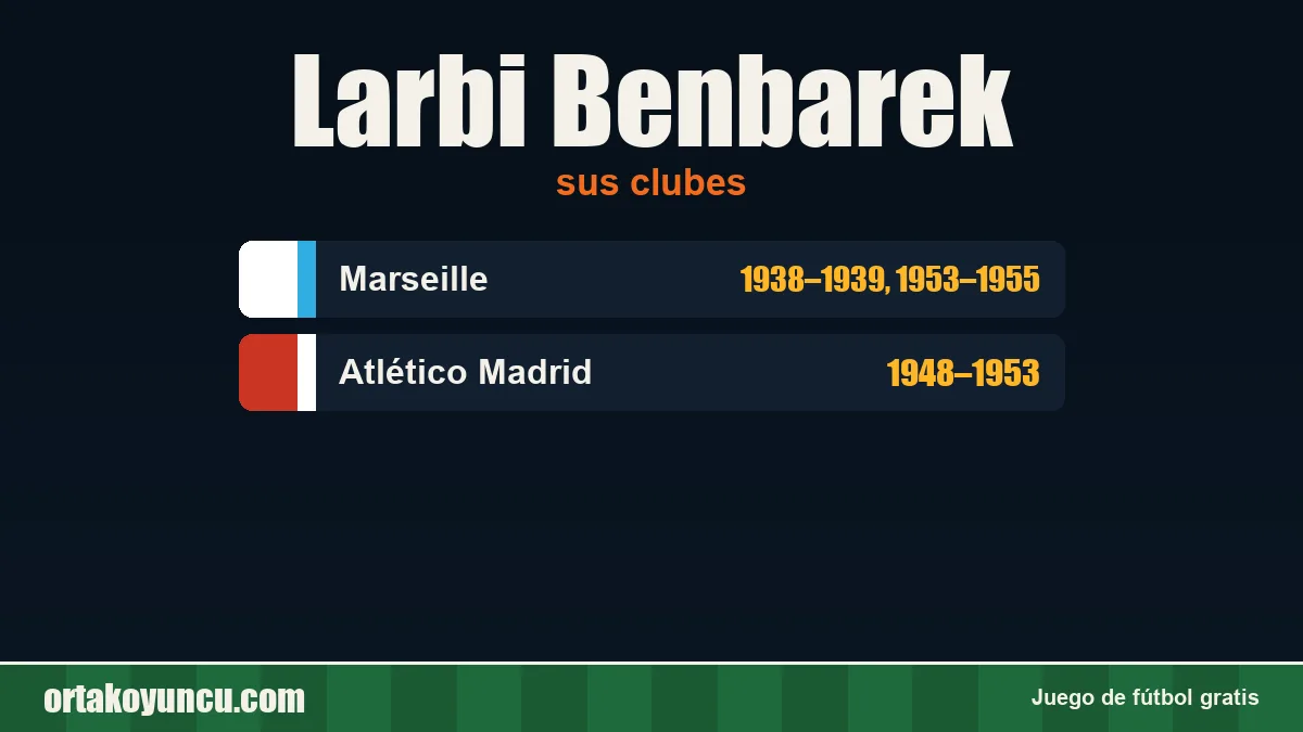 Larbi Benbarek: clubes y años