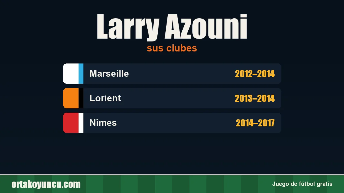 Larry Azouni: clubes y años