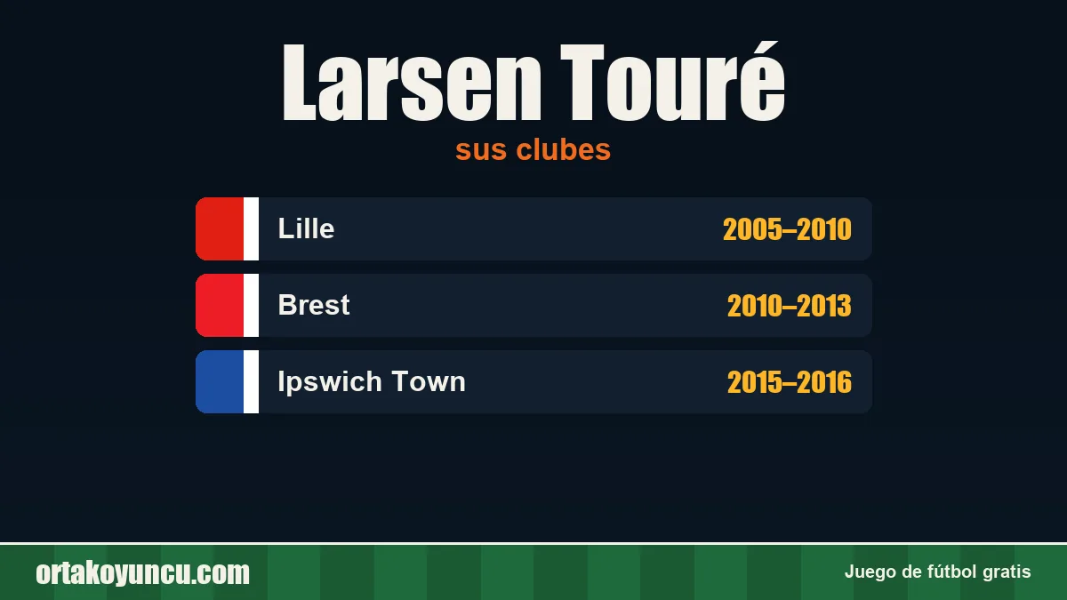 Larsen Touré: clubes y años
