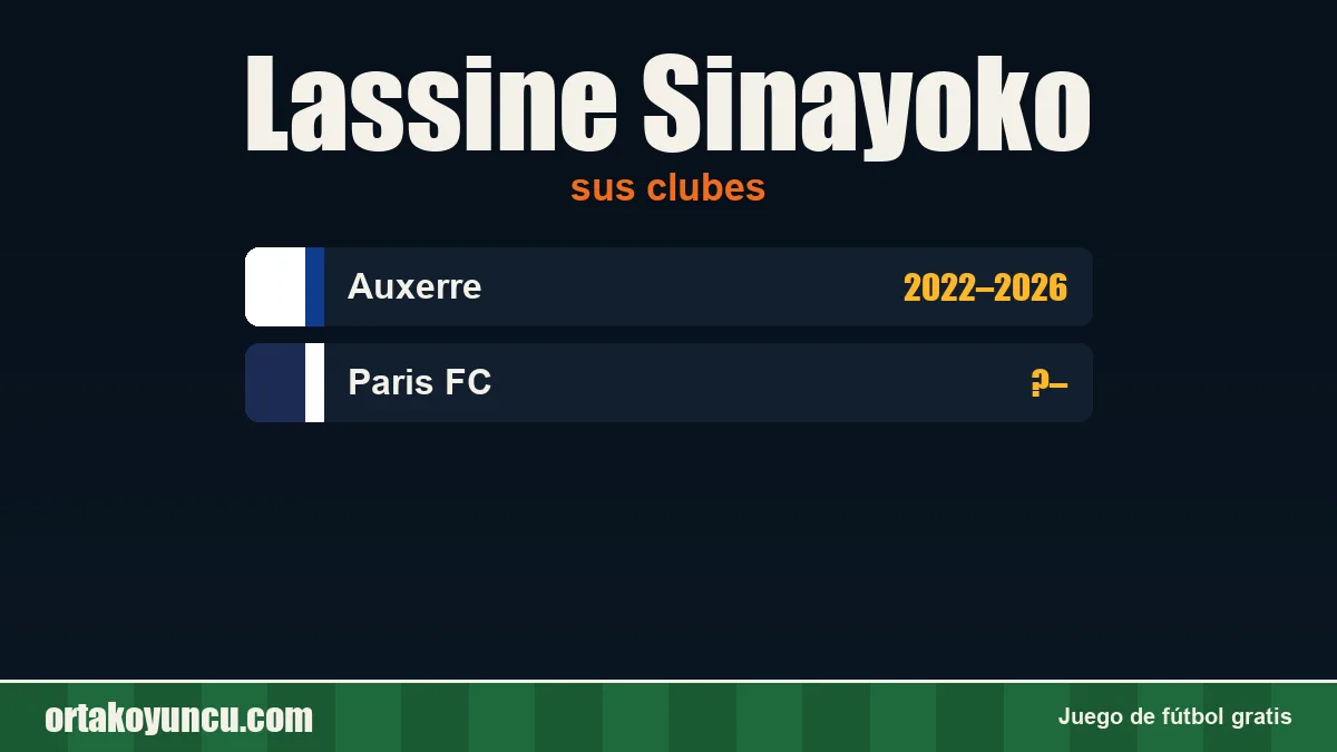 Lassine Sinayoko: clubes y años