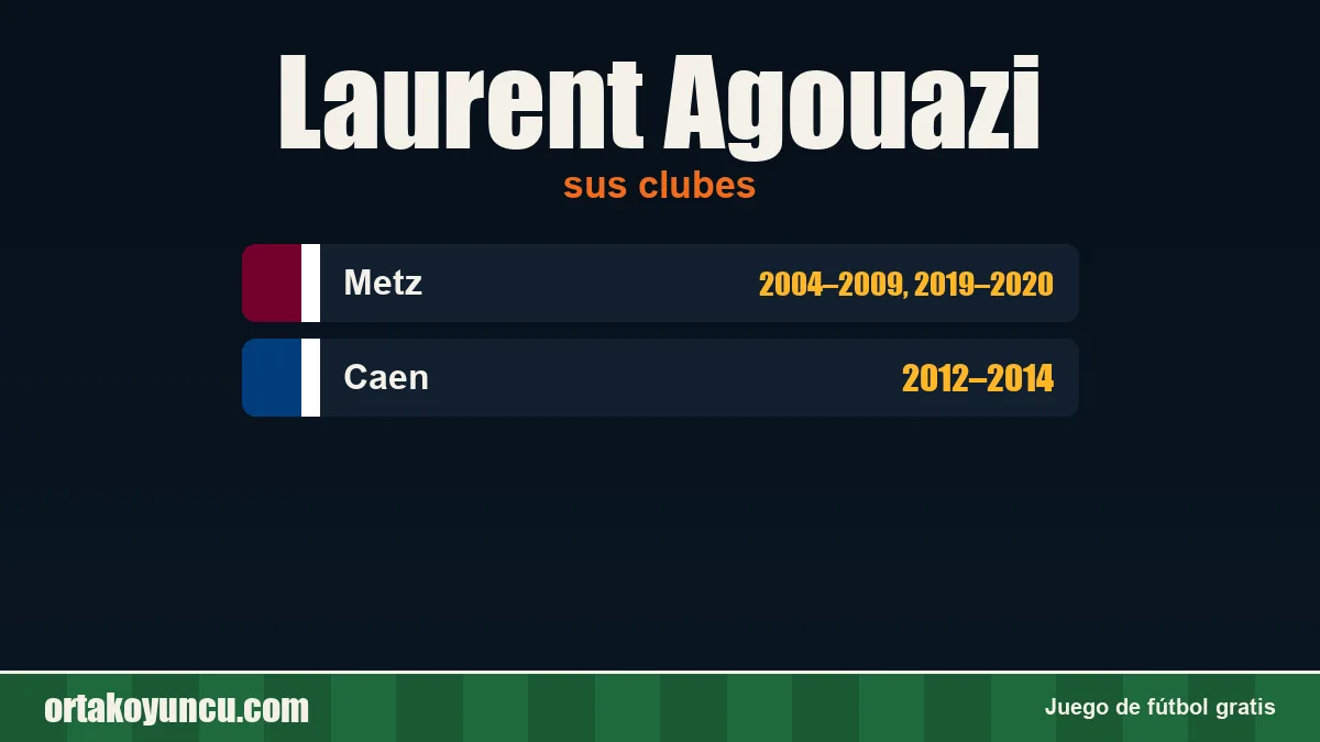 Laurent Agouazi: clubes y años