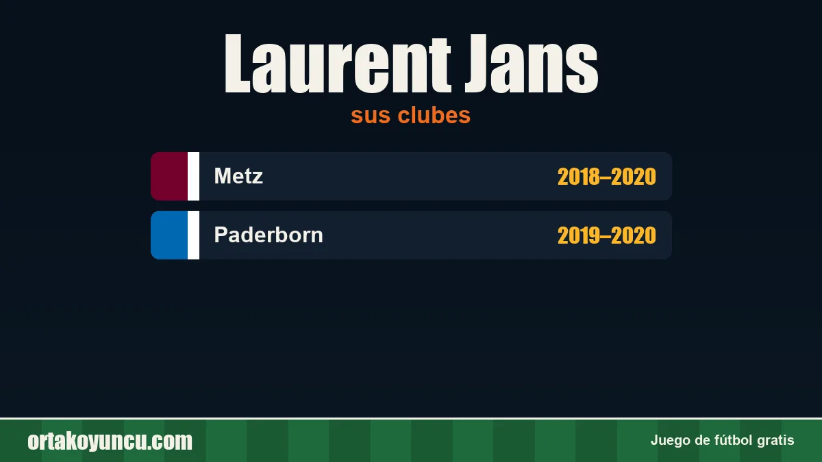 Laurent Jans: clubes y años
