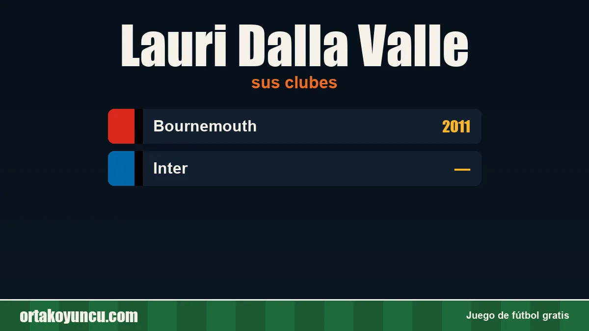 Lauri Dalla Valle: clubes y años