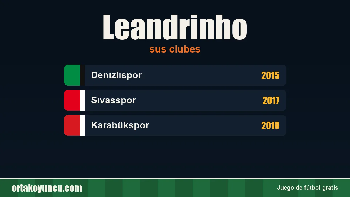 Leandrinho: clubes y años