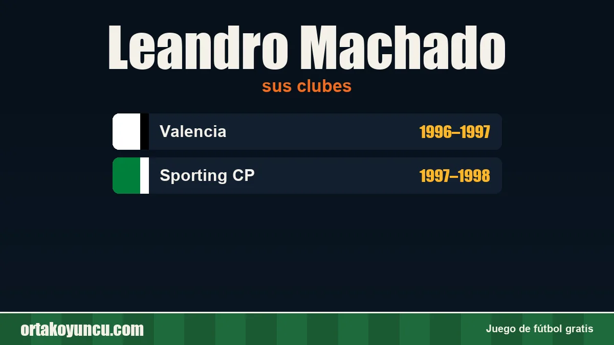 Leandro Machado: clubes y años