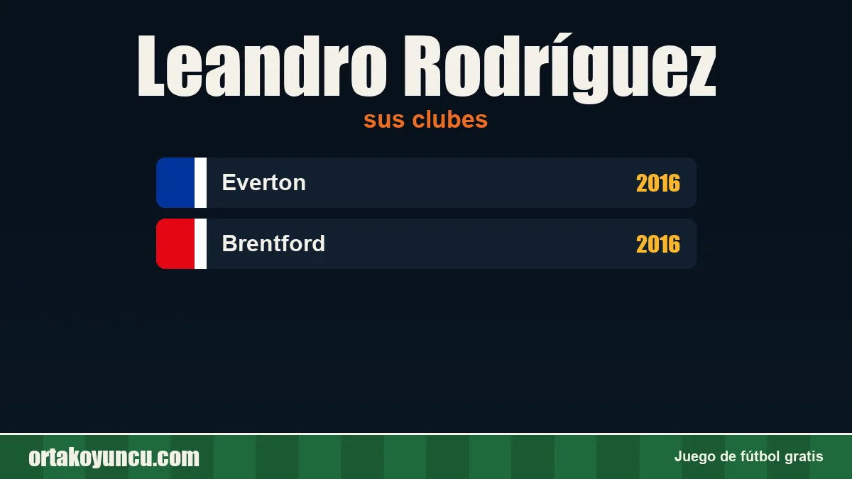 Leandro Rodríguez: clubes y años
