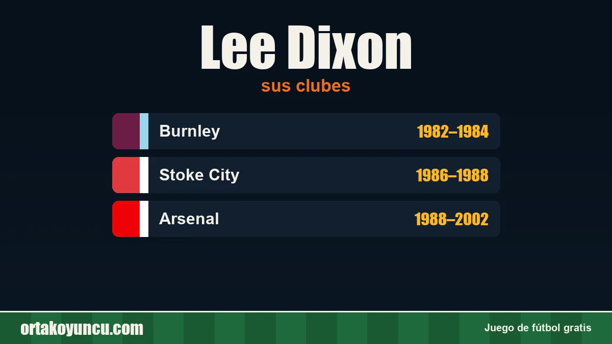 Lee Dixon: clubes y años