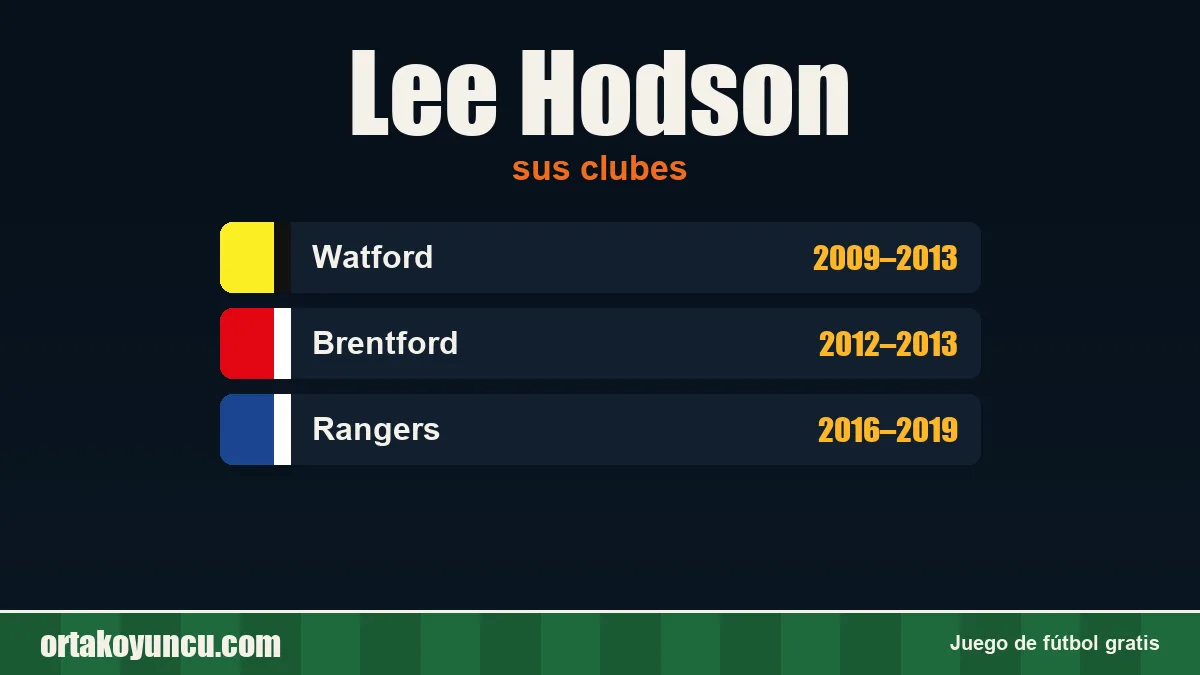 Lee Hodson: clubes y años