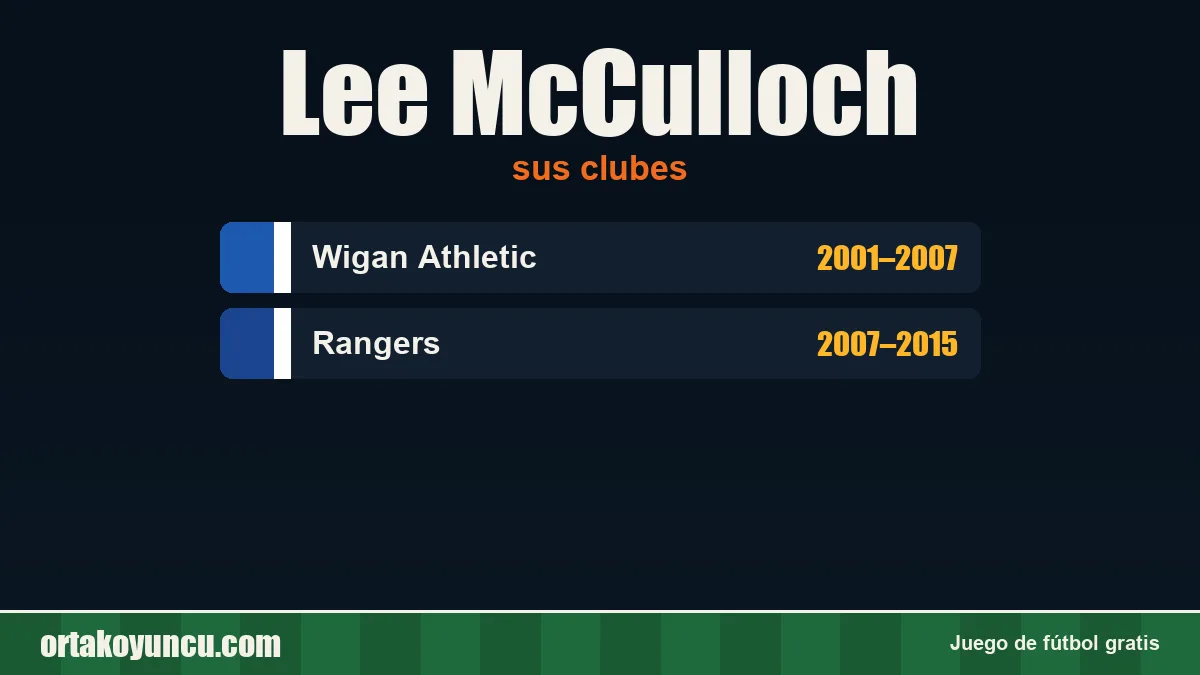 Lee McCulloch: clubes y años