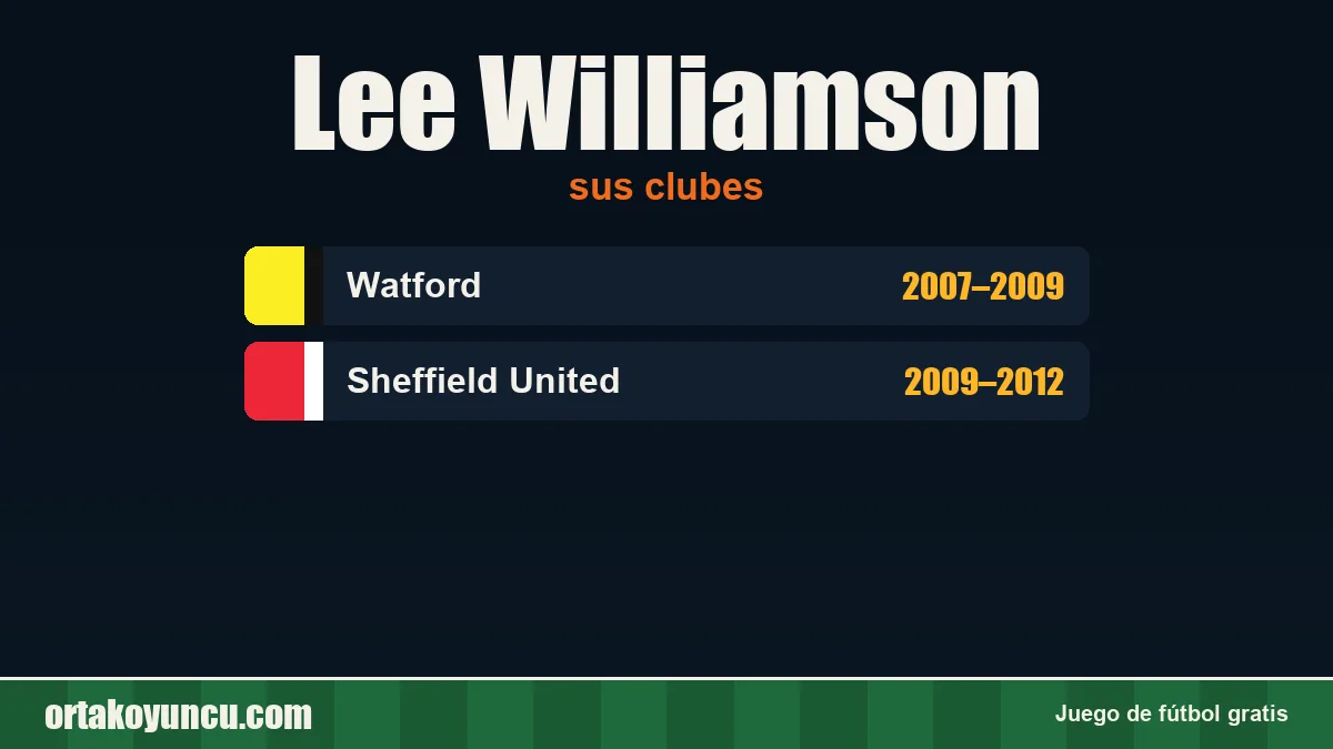 Lee Williamson: clubes y años