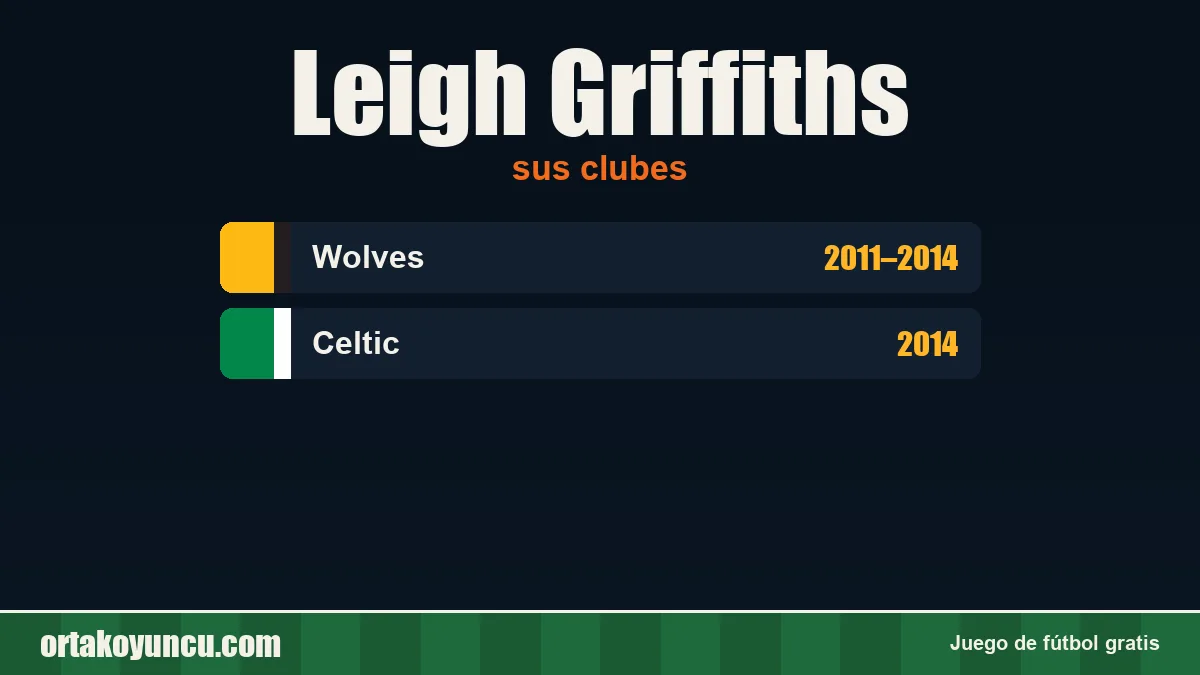 Leigh Griffiths: clubes y años