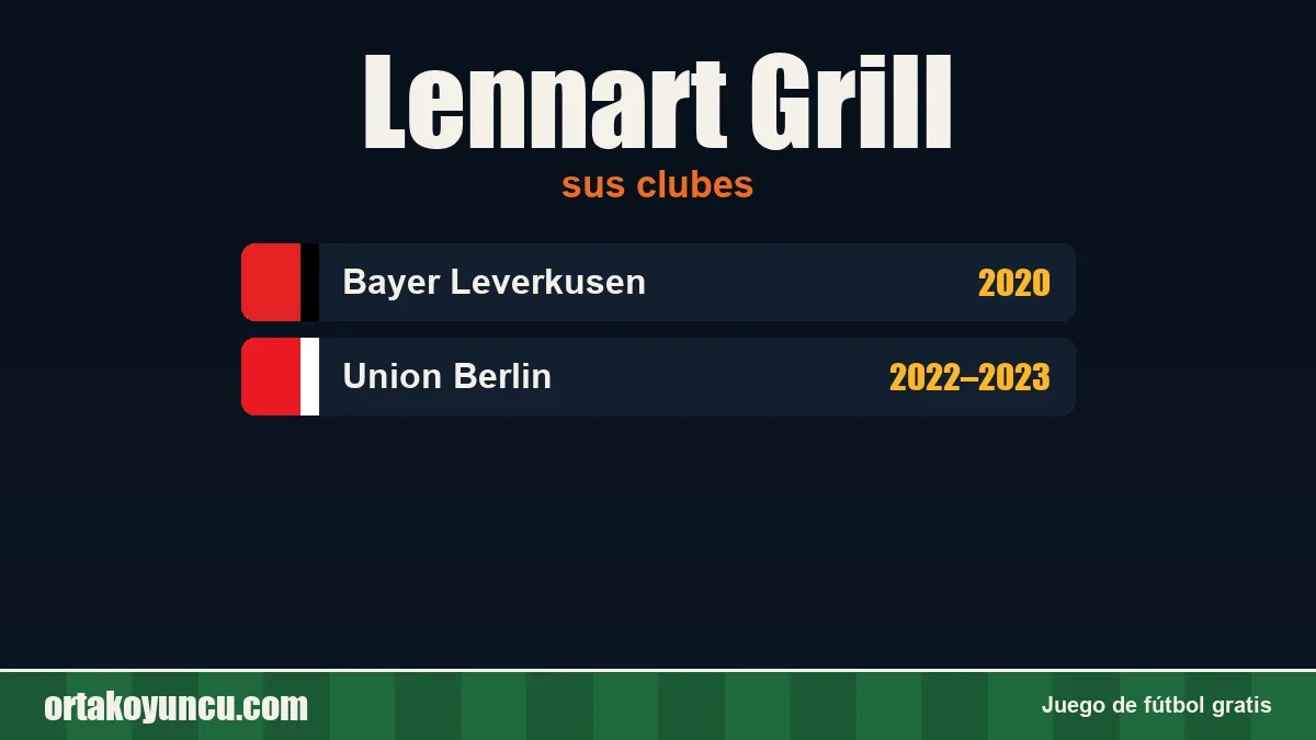 Lennart Grill: clubes y años