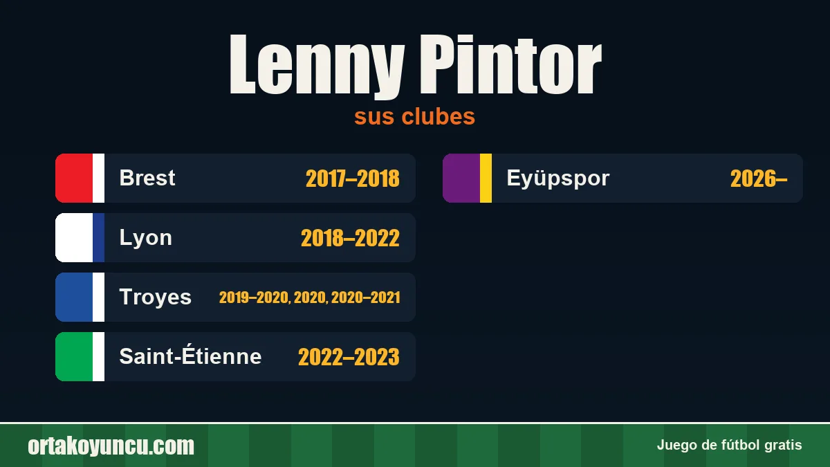 Lenny Pintor: clubes y años
