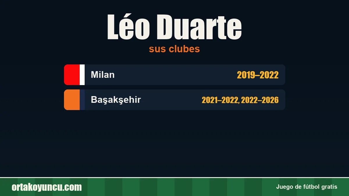 Léo Duarte: clubes y años