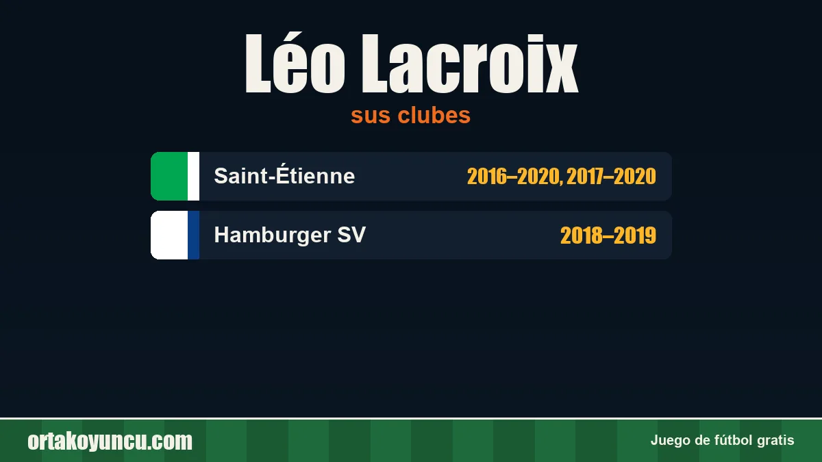 Léo Lacroix: clubes y años