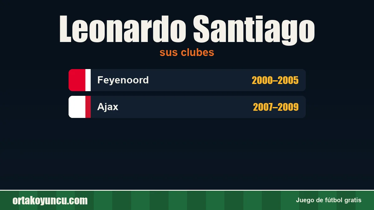 Leonardo Santiago: clubes y años