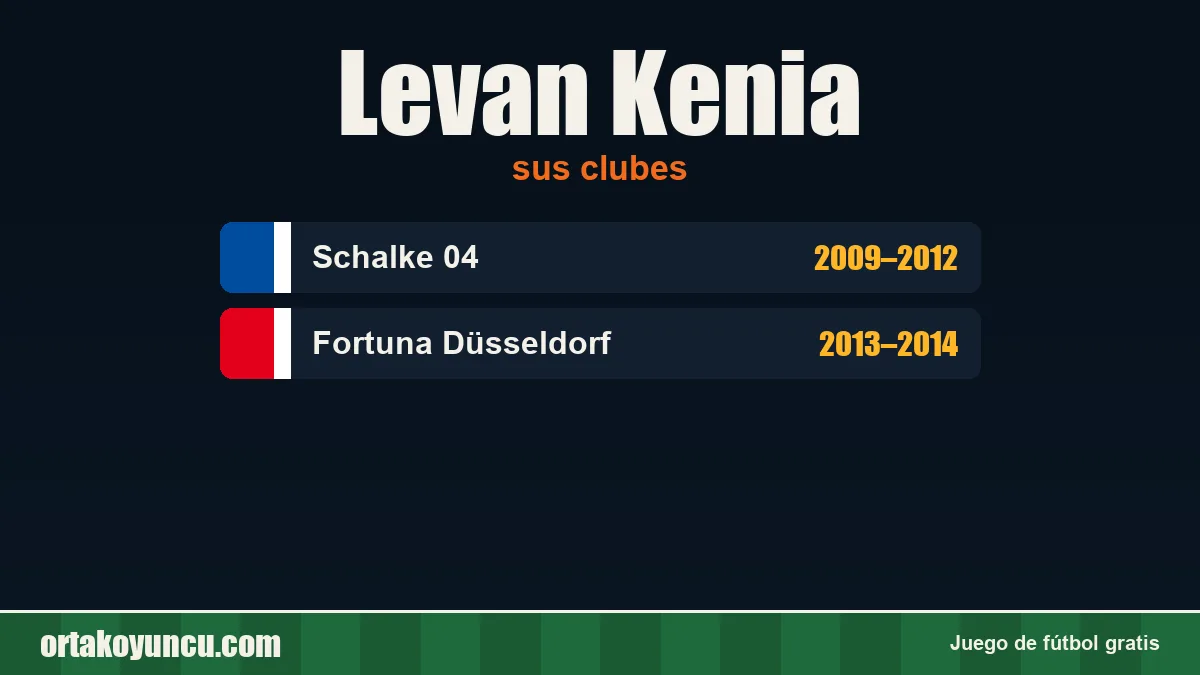 Levan Kenia: clubes y años