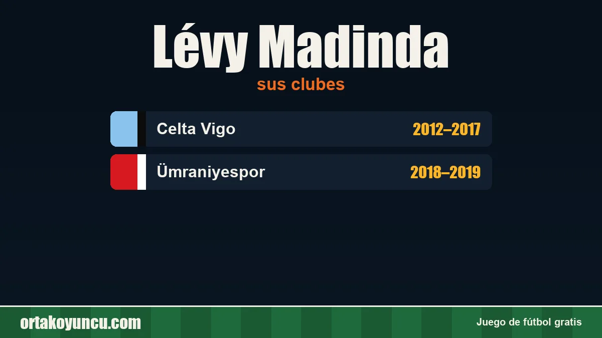 Lévy Madinda: clubes y años