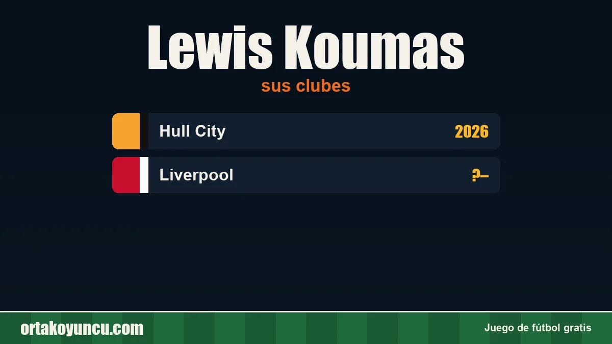 Lewis Koumas: clubes y años