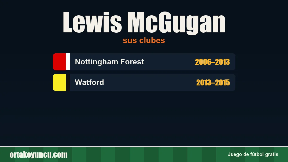 Lewis McGugan: clubes y años