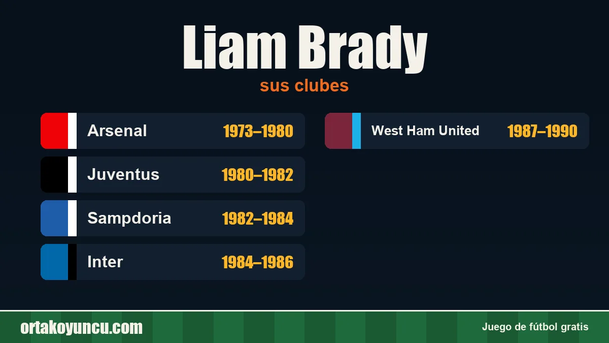 Liam Brady: clubes y años