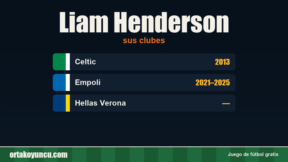 Liam Henderson: clubes y años