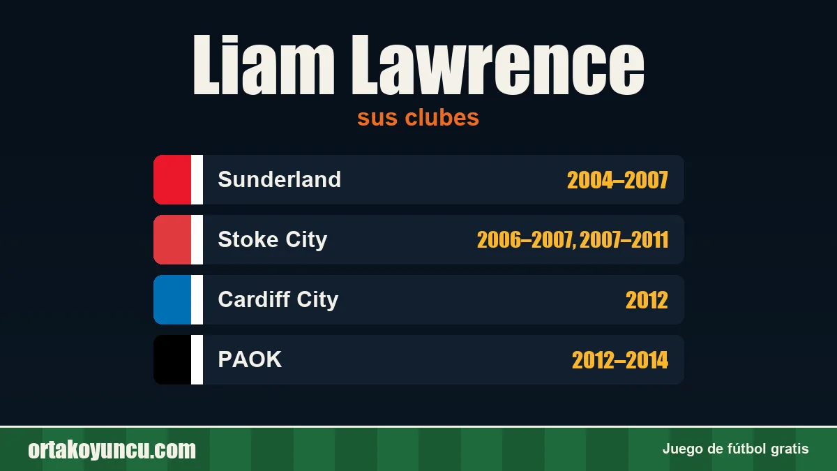 Liam Lawrence: clubes y años