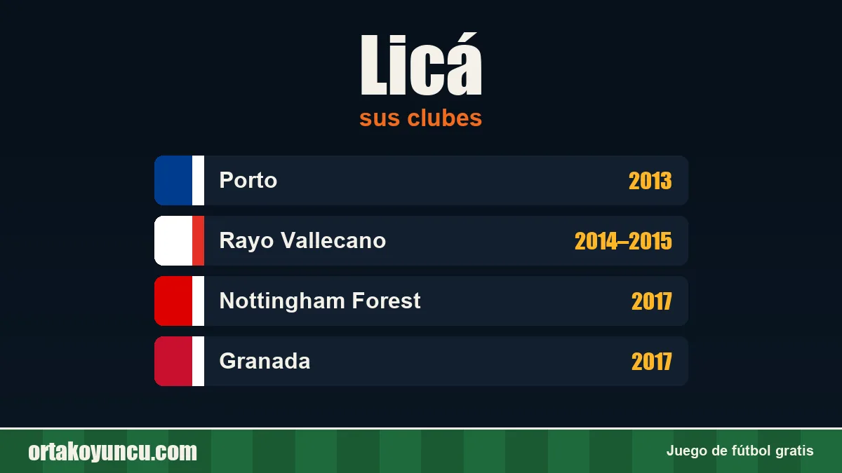Licá: clubes y años