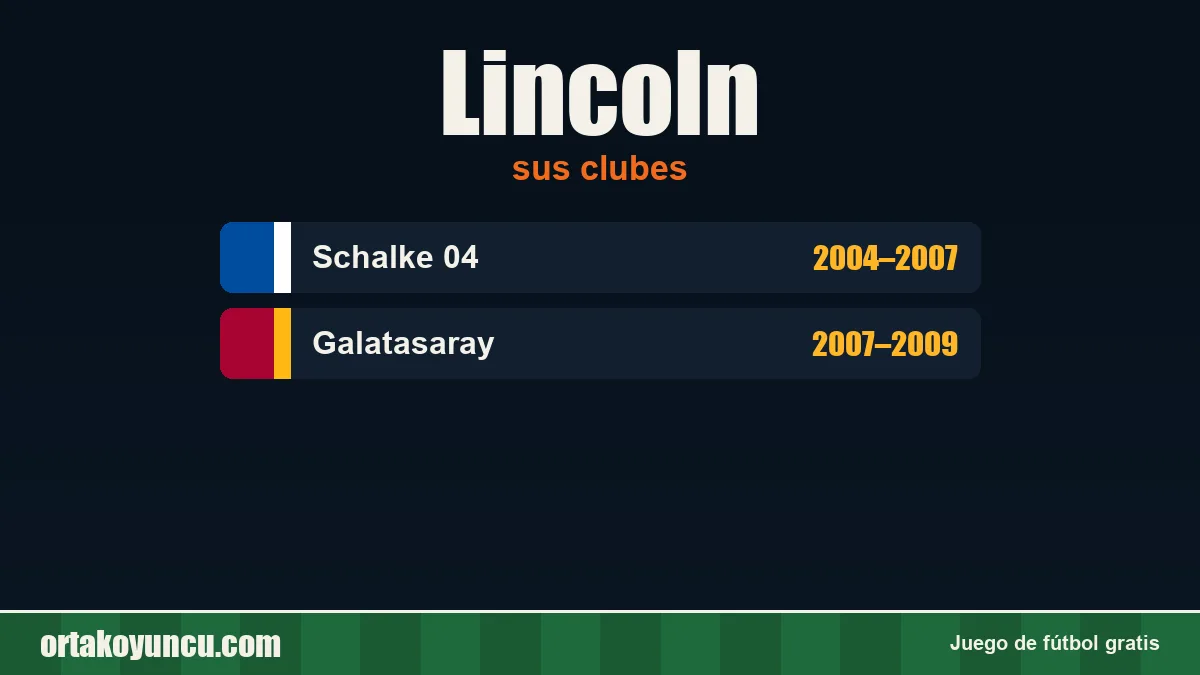 Lincoln: clubes y años