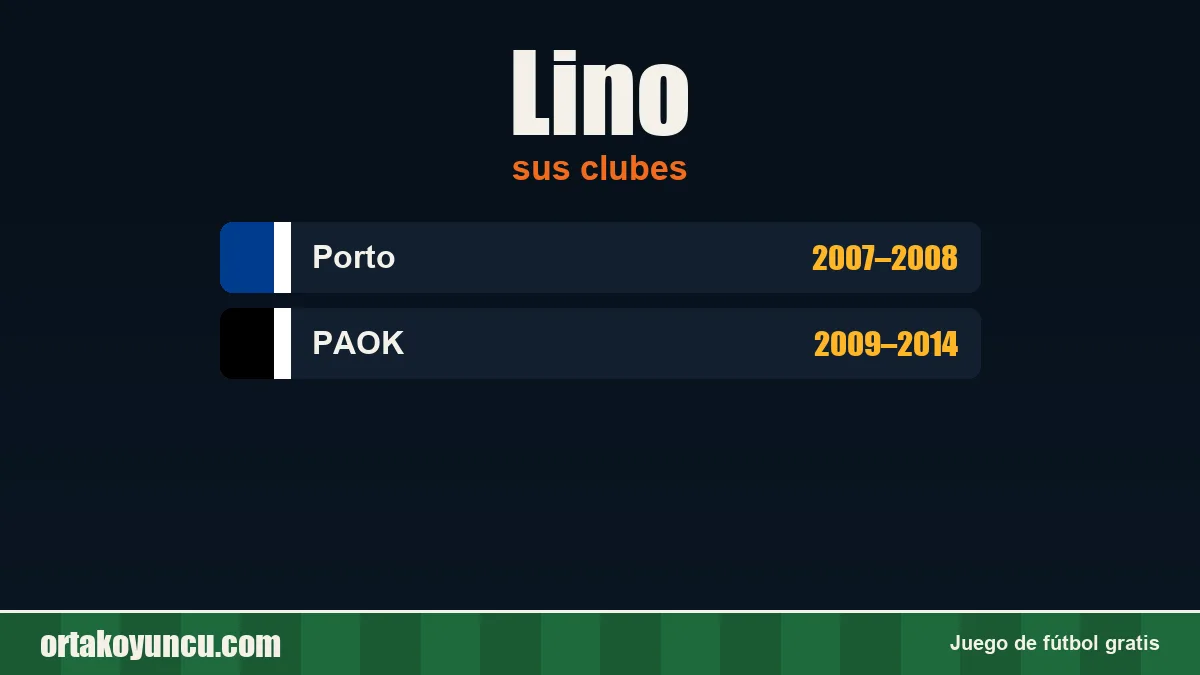 Lino: clubes y años
