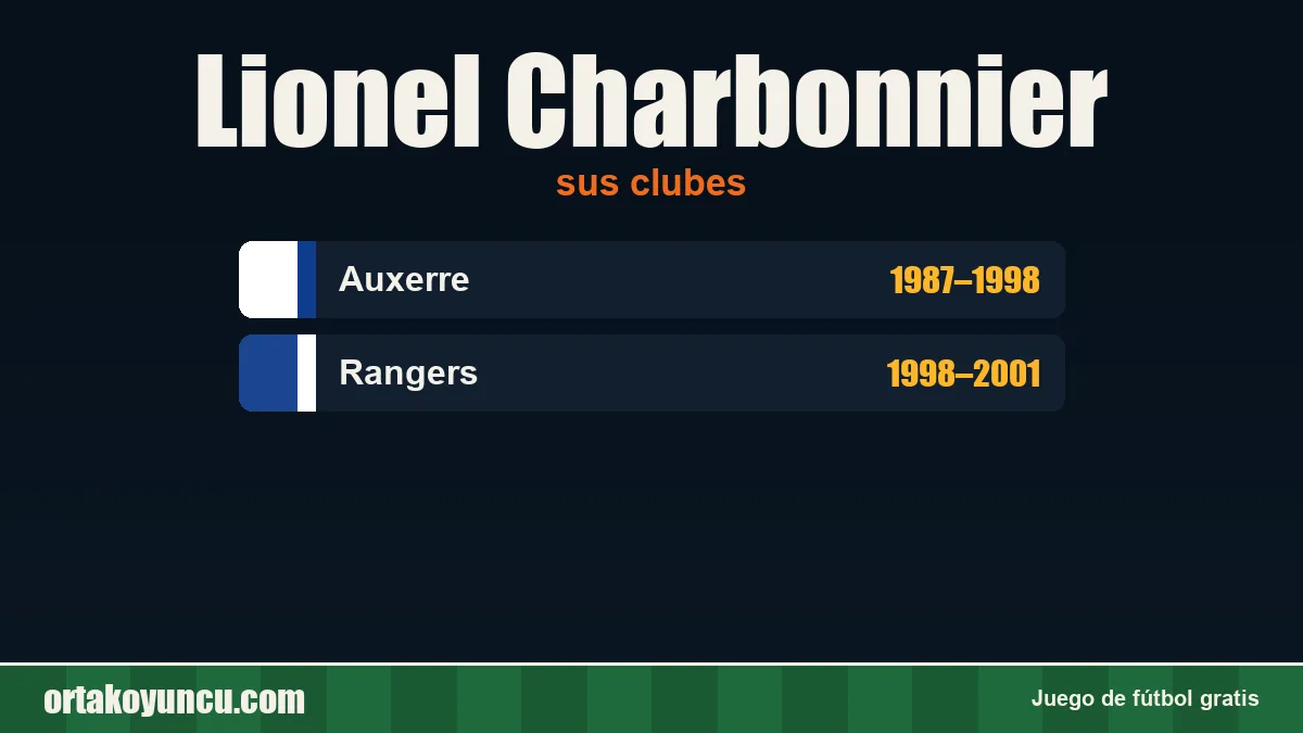 Lionel Charbonnier: clubes y años