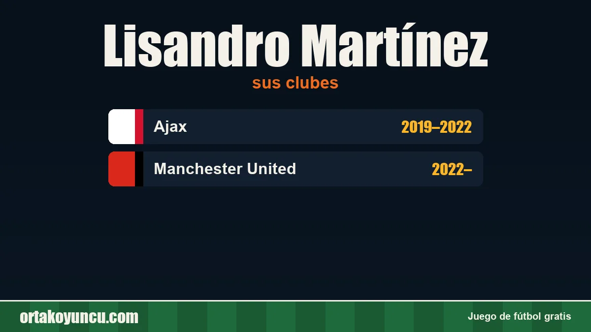 Lisandro Martínez: clubes y años