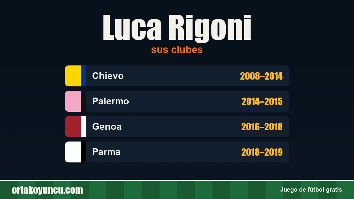Luca Rigoni: clubes y años