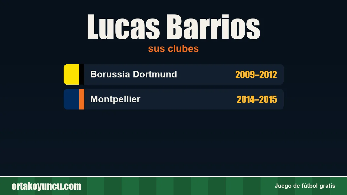 Lucas Barrios: clubes y años