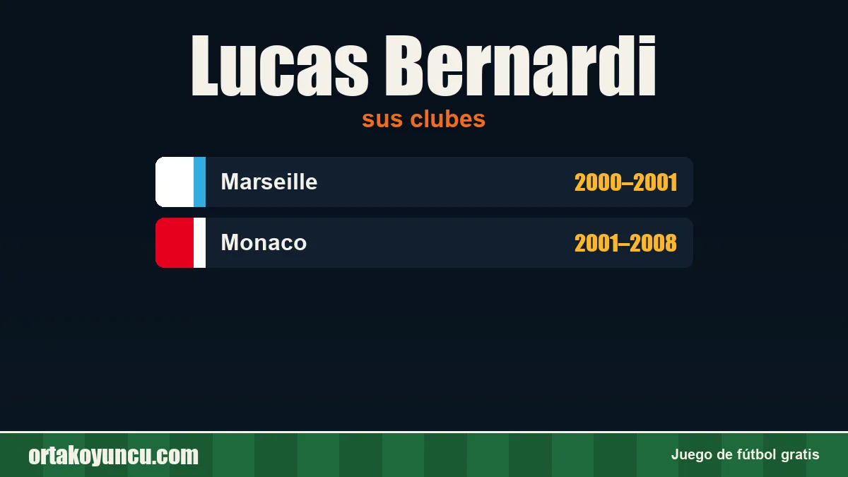 Lucas Bernardi: clubes y años