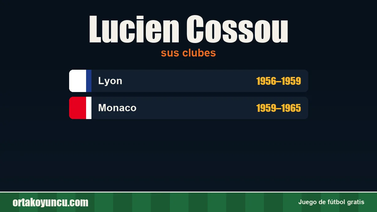Lucien Cossou: clubes y años