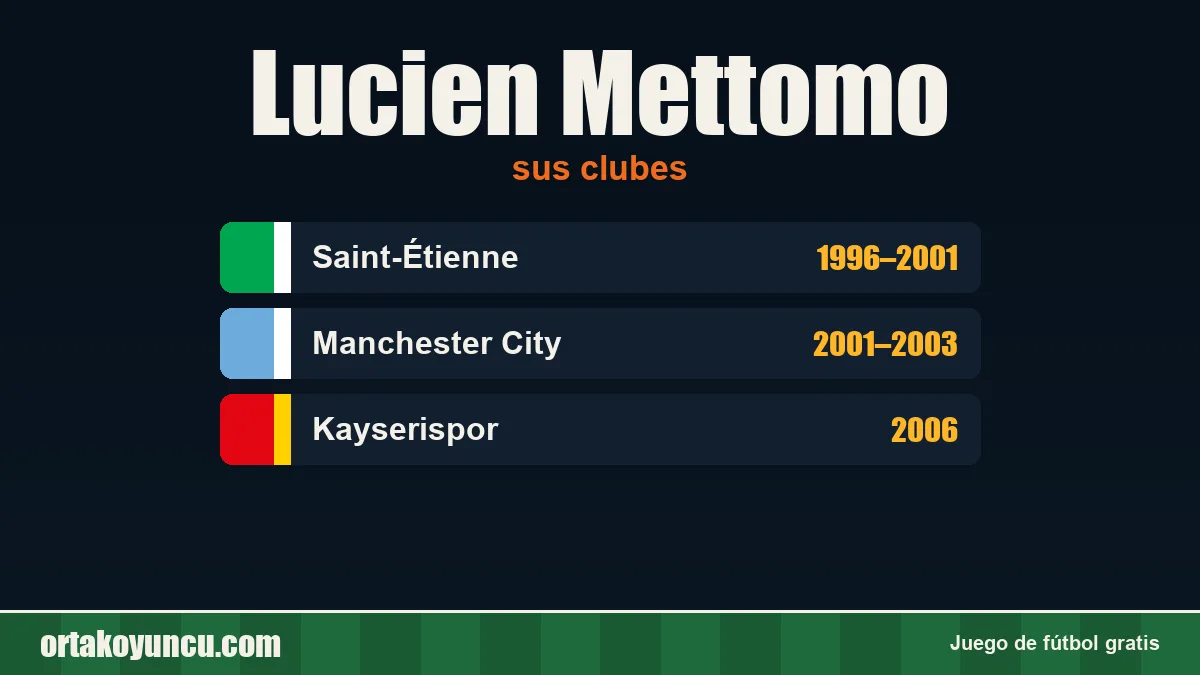 Lucien Mettomo: clubes y años