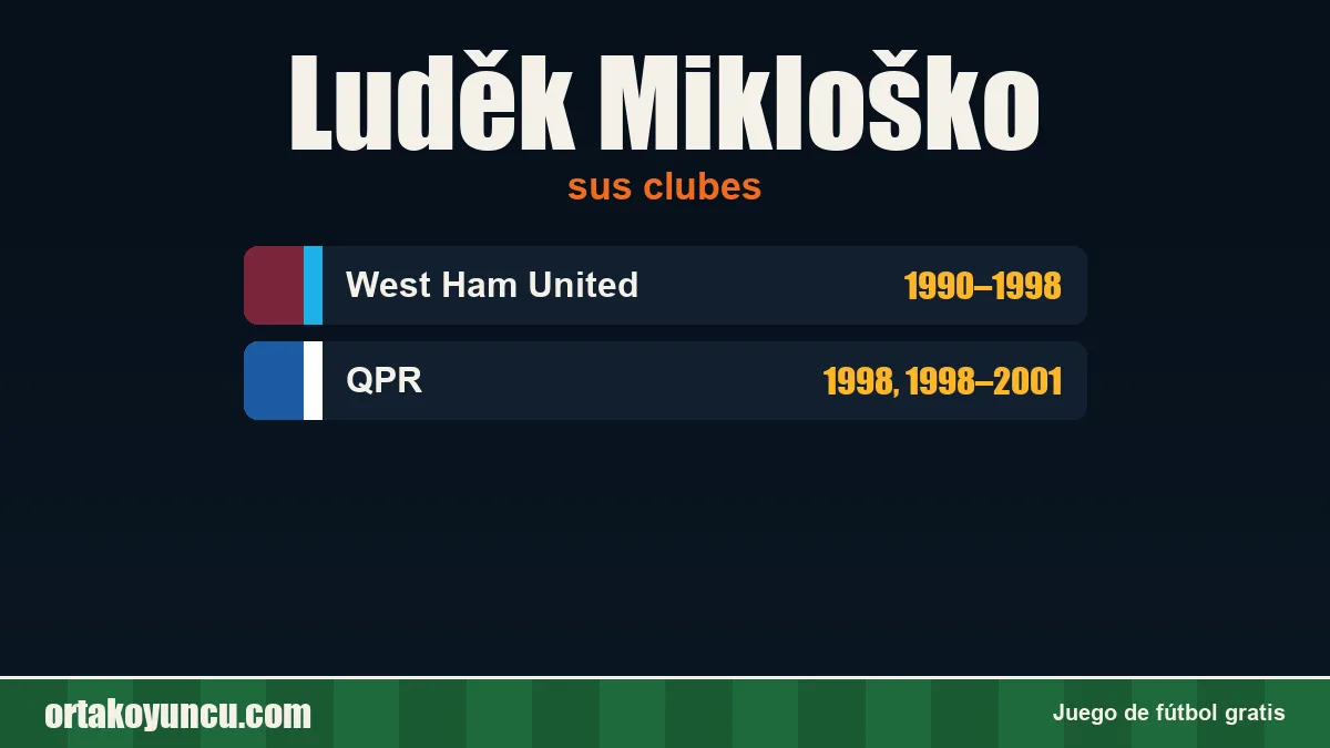 Luděk Mikloško: clubes y años