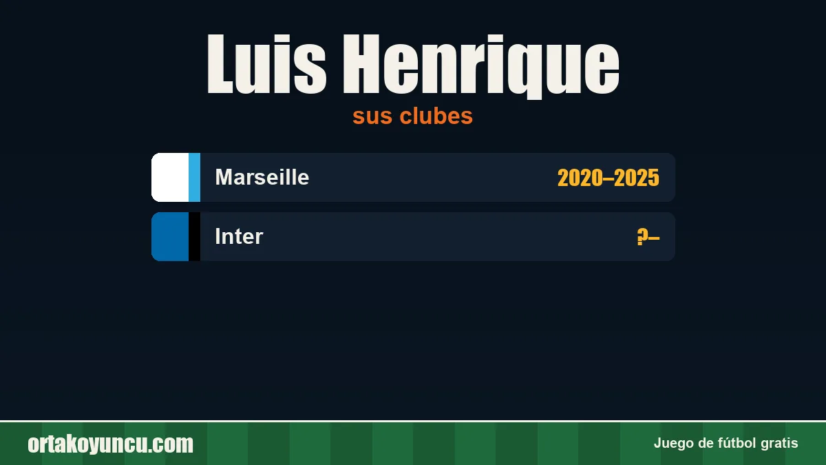 Luis Henrique: clubes y años