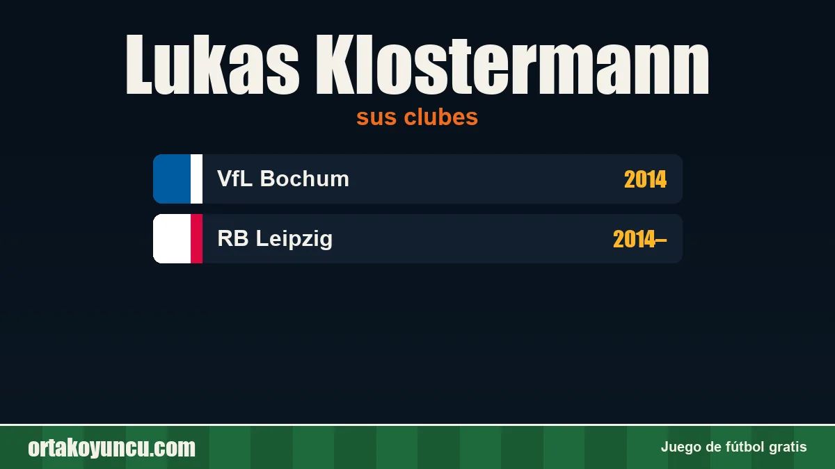 Lukas Klostermann: clubes y años