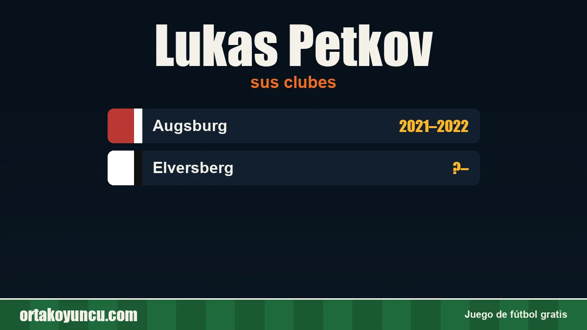 Lukas Petkov: clubes y años